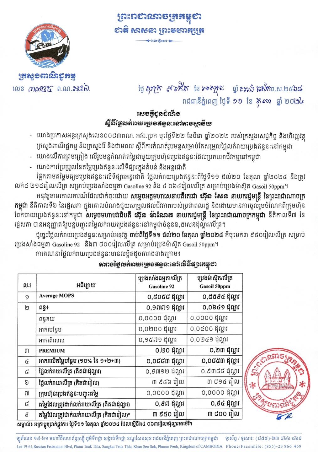 សេចក្តីជូនដំណឹងស្ដីពី៖ តម្លៃលក់រាយប្រេងឥន្ធនៈនៅតាមស្ថានីយ ដែលត្រូវអនុវត្តចាប់ពីថ្ងៃទី១១ ដល់ថ្ងៃទី២០ ខែតុលា ឆ្នាំ២០២៤ - ប្រេងសាំងធម្មតា = ៣.៩៥០រៀល/លីត្រ (ឡើងថ្លៃ ៥០៛) - ប្រេងម៉ាស៊ូត = ៣.៨០០រៀល/លីត្រ (ឡើងថ្លៃ ១០០៛)