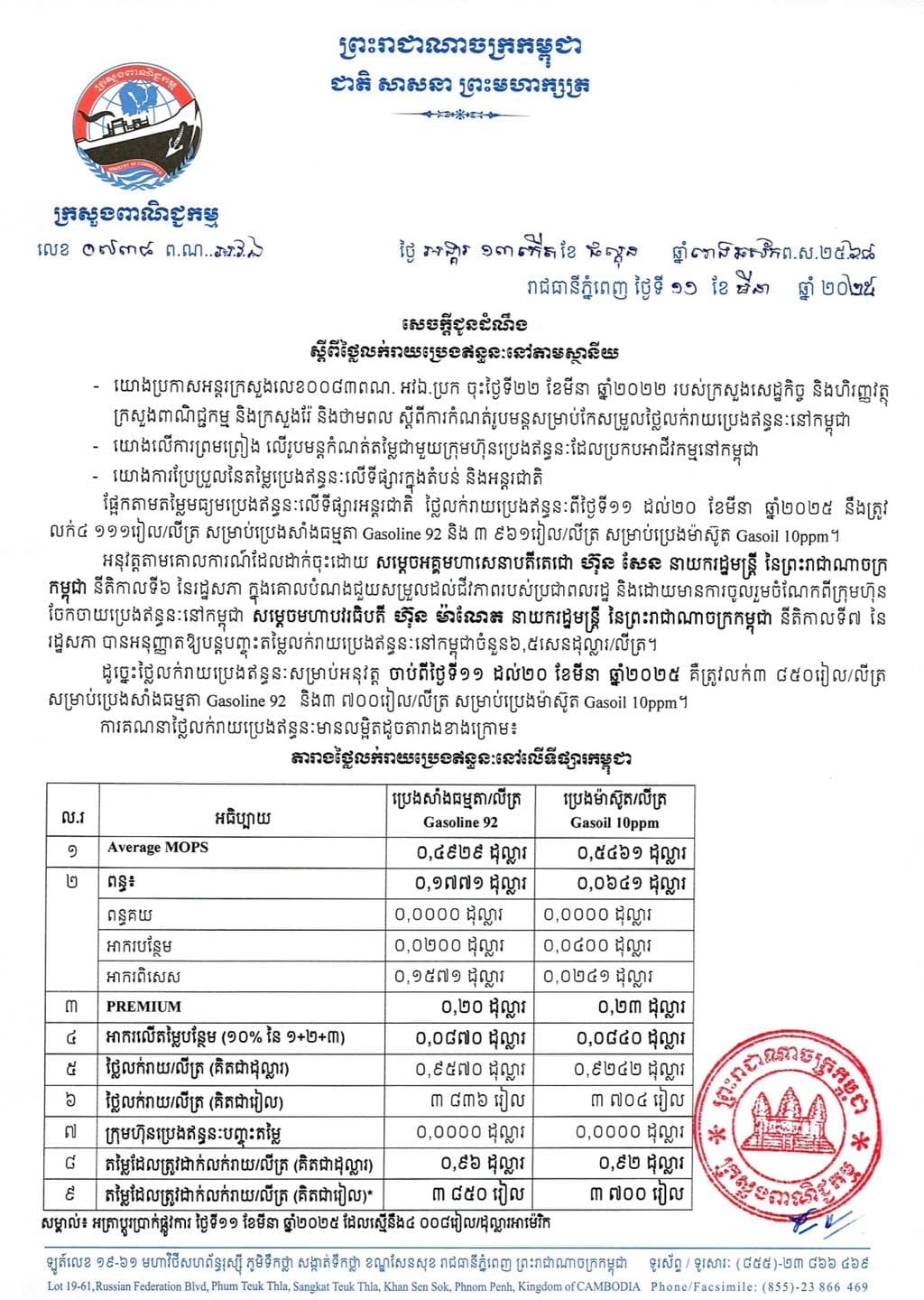 សេចក្តីជូនដំណឹងស្ដីពី៖ តម្លៃលក់រាយប្រេងឥន្ធនៈនៅតាមស្ថានីយ ដែលត្រូវអនុវត្តចាប់ពីថ្ងៃទី១១ ដល់ថ្ងៃទី២០ ខែមីនា ឆ្នាំ២០២៥ - ប្រេងសាំងធម្មតា = ៣ ៨៥០ រៀល/លីត្រ (ចុះថ្លៃ ១០០៛) - ប្រេងម៉ាស៊ូត = ៣ ៧០០ រៀល/លីត្រ (ចុះថ្លៃ ១០០៛)