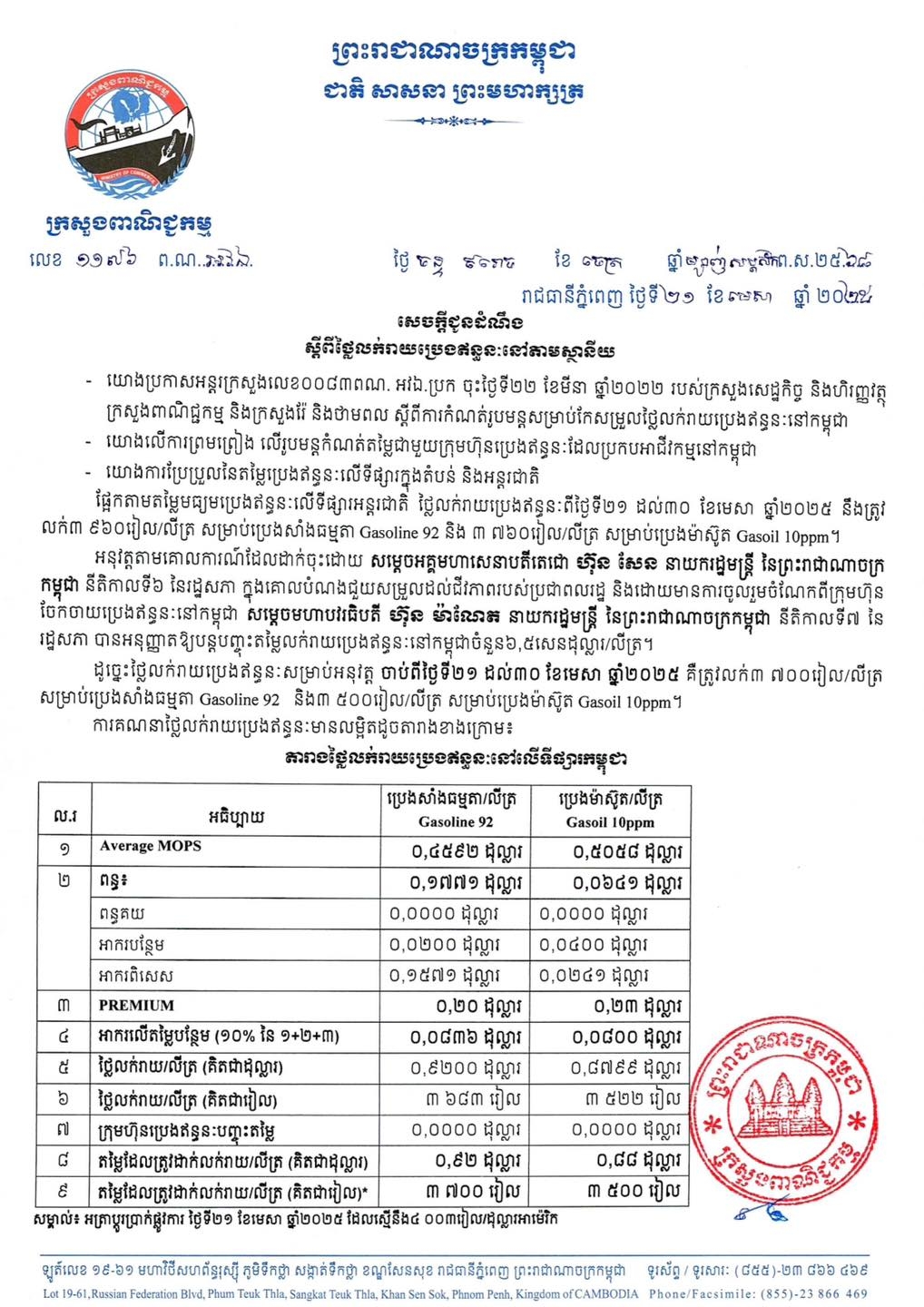 សេចក្តីជូនដំណឹងស្ដីពី៖ តម្លៃលក់រាយប្រេងឥន្ធនៈនៅតាមស្ថានីយ ដែលត្រូវអនុវត្តចាប់ពីថ្ងៃទី២១ ដល់ថ្ងៃទី៣០ ខែមេសា ឆ្នាំ២០២៥ - ប្រេងសាំងធម្មតា = ៣ ៧០០ រៀល/លីត្រ (ចុះថ្លៃ ៥០៛) - ប្រេងម៉ាស៊ូត = ៣ ៥០០ រៀល/លីត្រ (ចុះថ្លៃ ៥០៛)